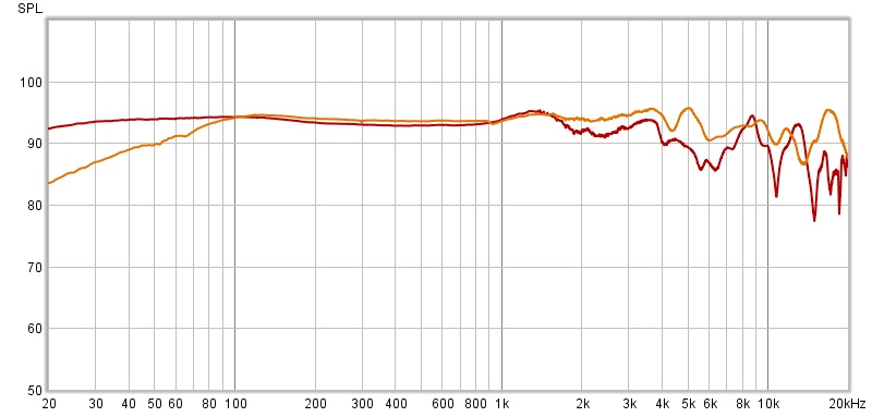 ClearMG-HD600light.jpg